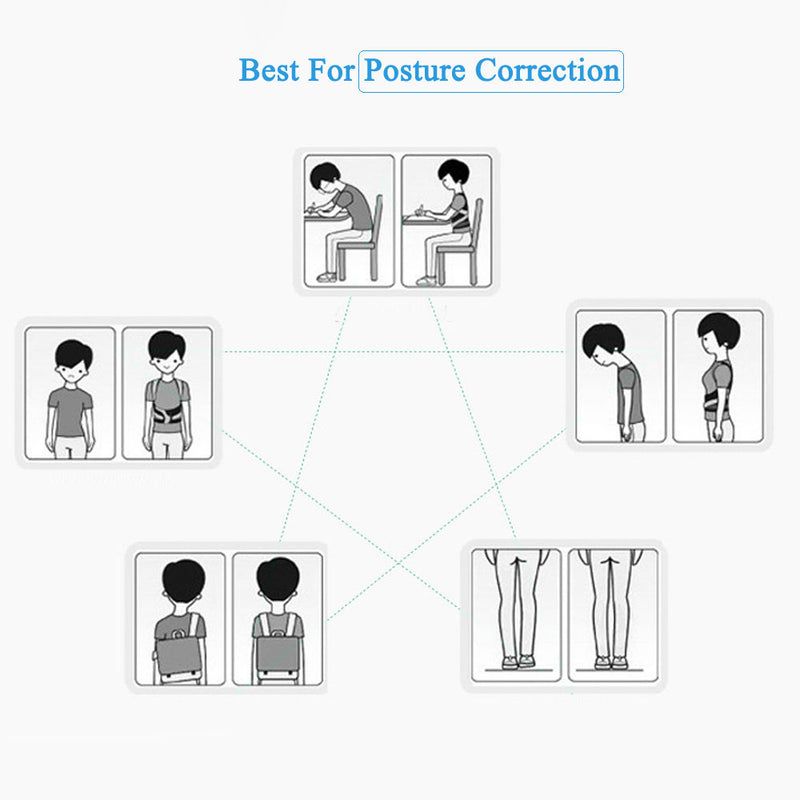 Posture Corrector Back Support Comfortable Back and Shoulder Brace - Medical Device to Improve Bad Posture